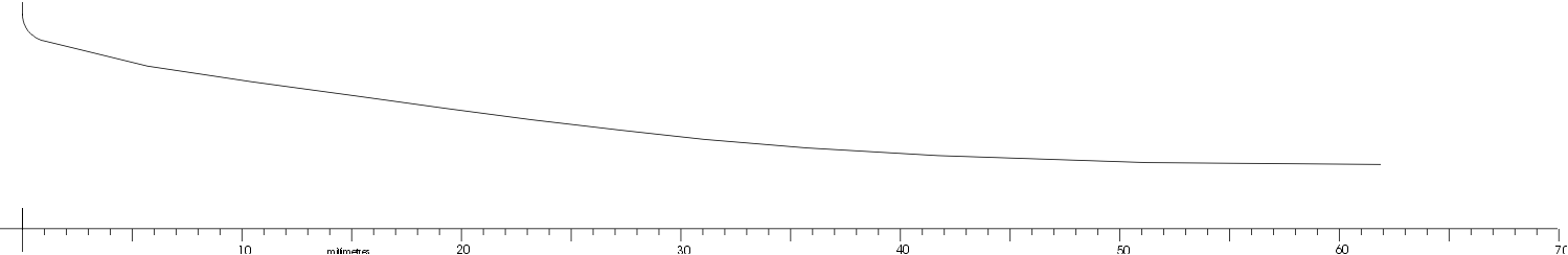 Sample french horn GIF