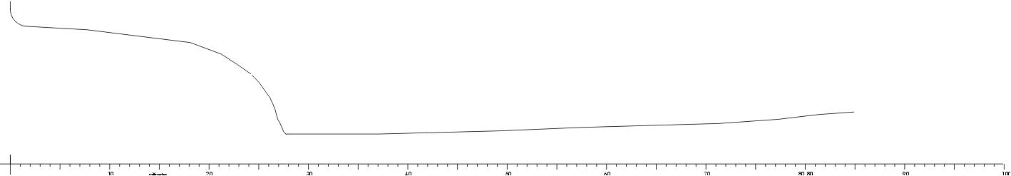 Sample bass horn GIF